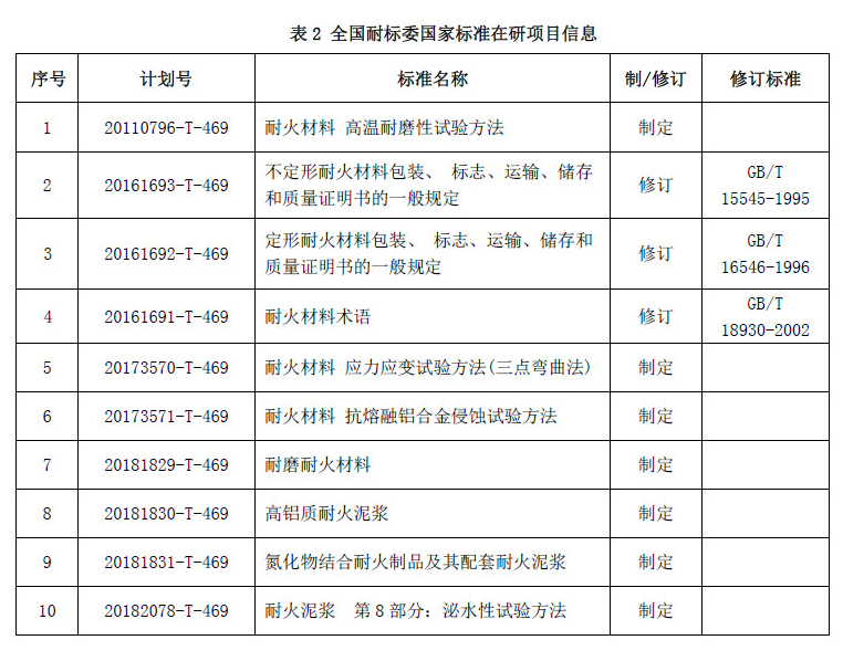 1577697471390007.png image.png